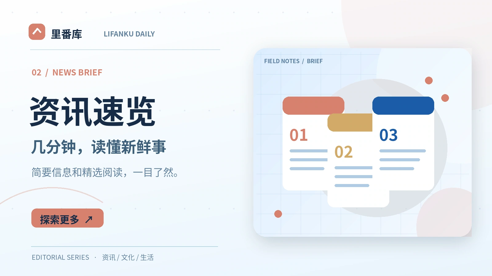 三分钟阅读法:先找结论再看条件