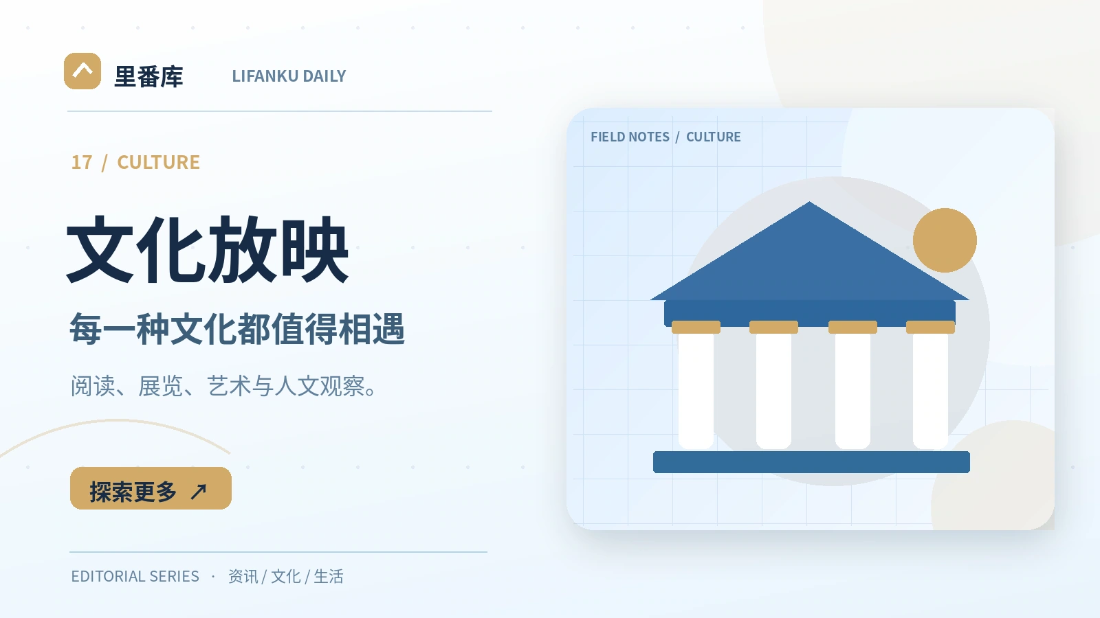 参观艺术展览前可以做哪些准备