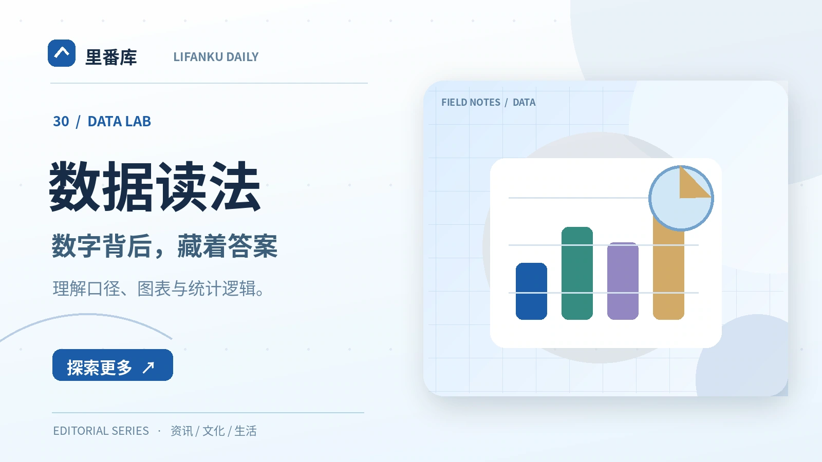 看到百分比时应该问的四个问题