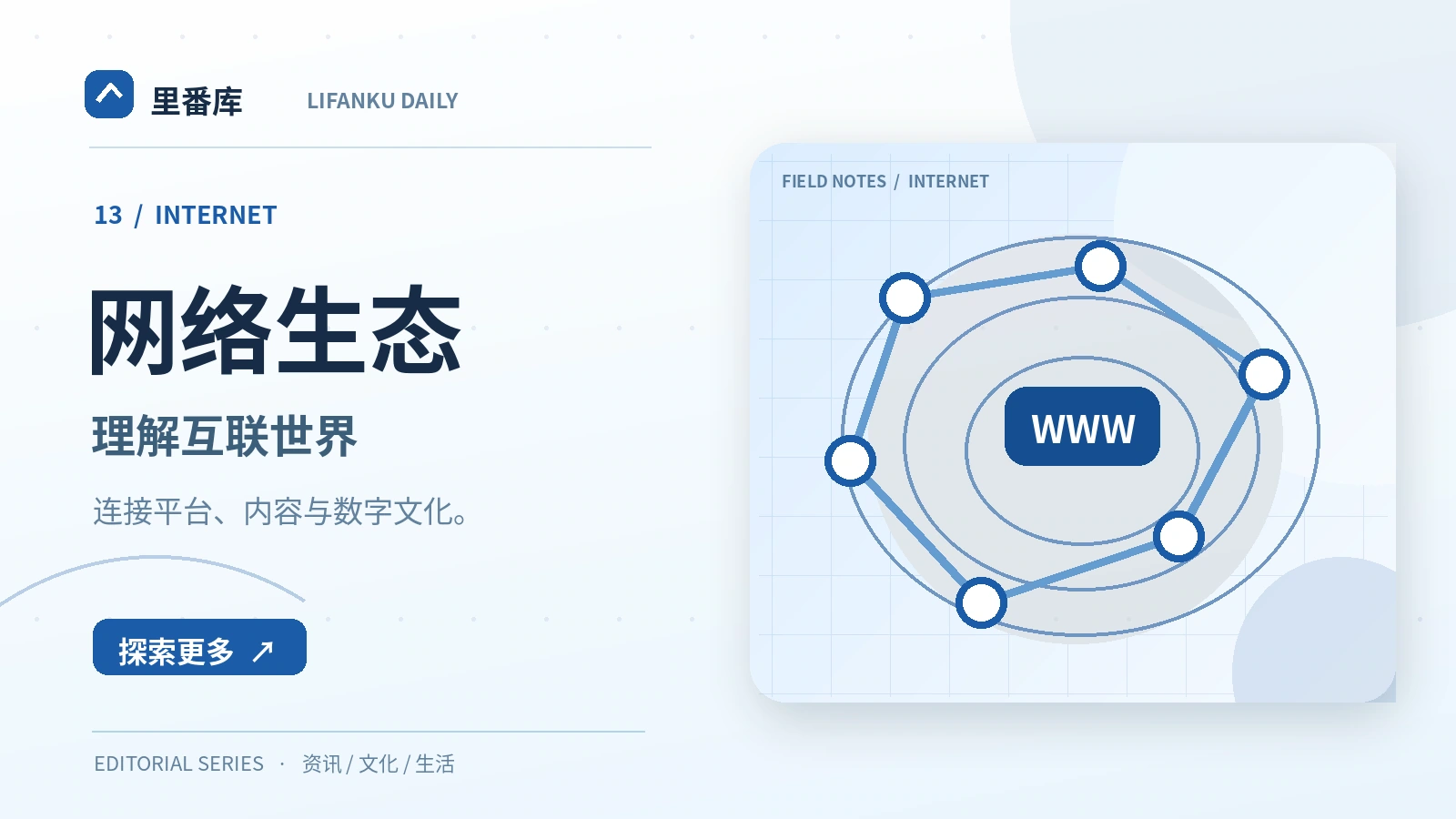 推荐算法如何影响日常信息发现